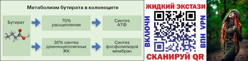 БУТИРАТ вода Тобольск
